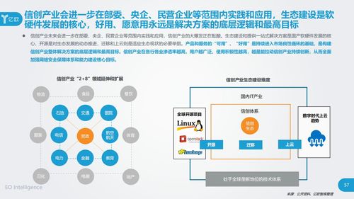 立思辰入選信創產業60強企業，互聯網數據服務迎來新突破